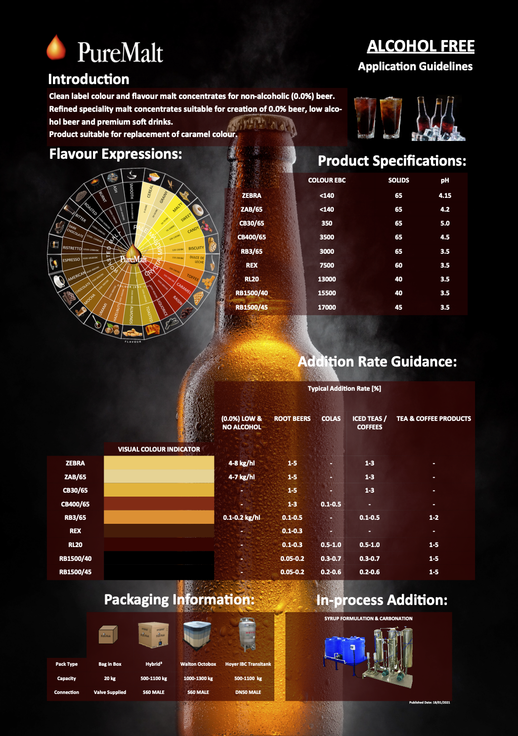 Alcohol Free Application Guidelines