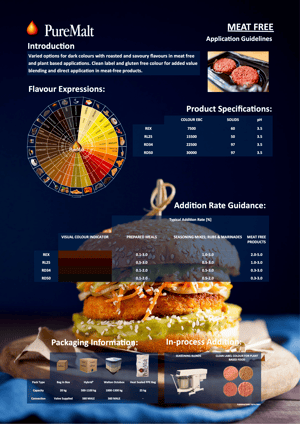 Application Sheet - Meat Free