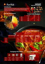 Application Sheet - Savoury