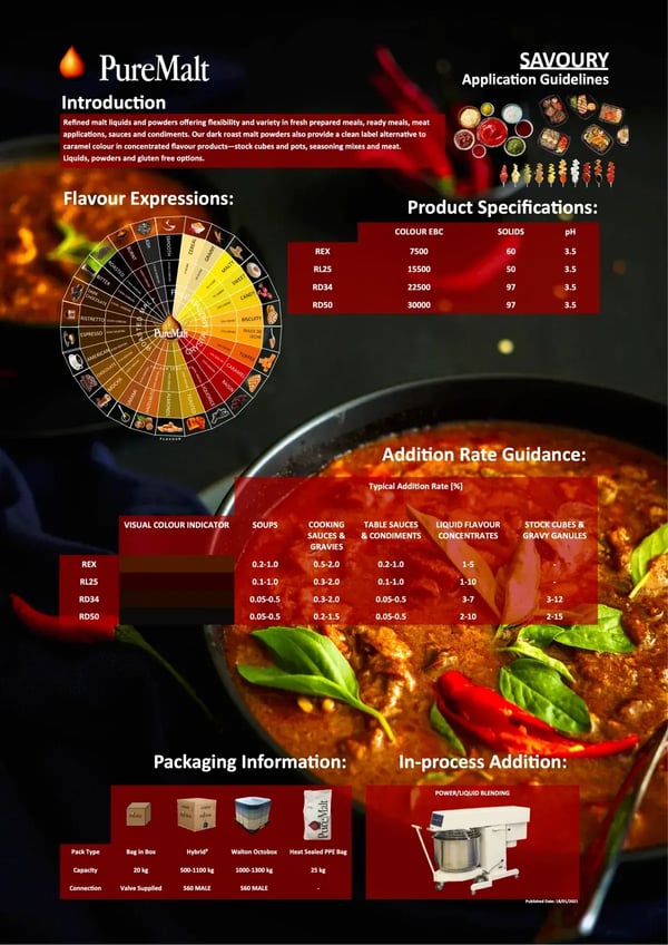 Application Sheet - Savoury