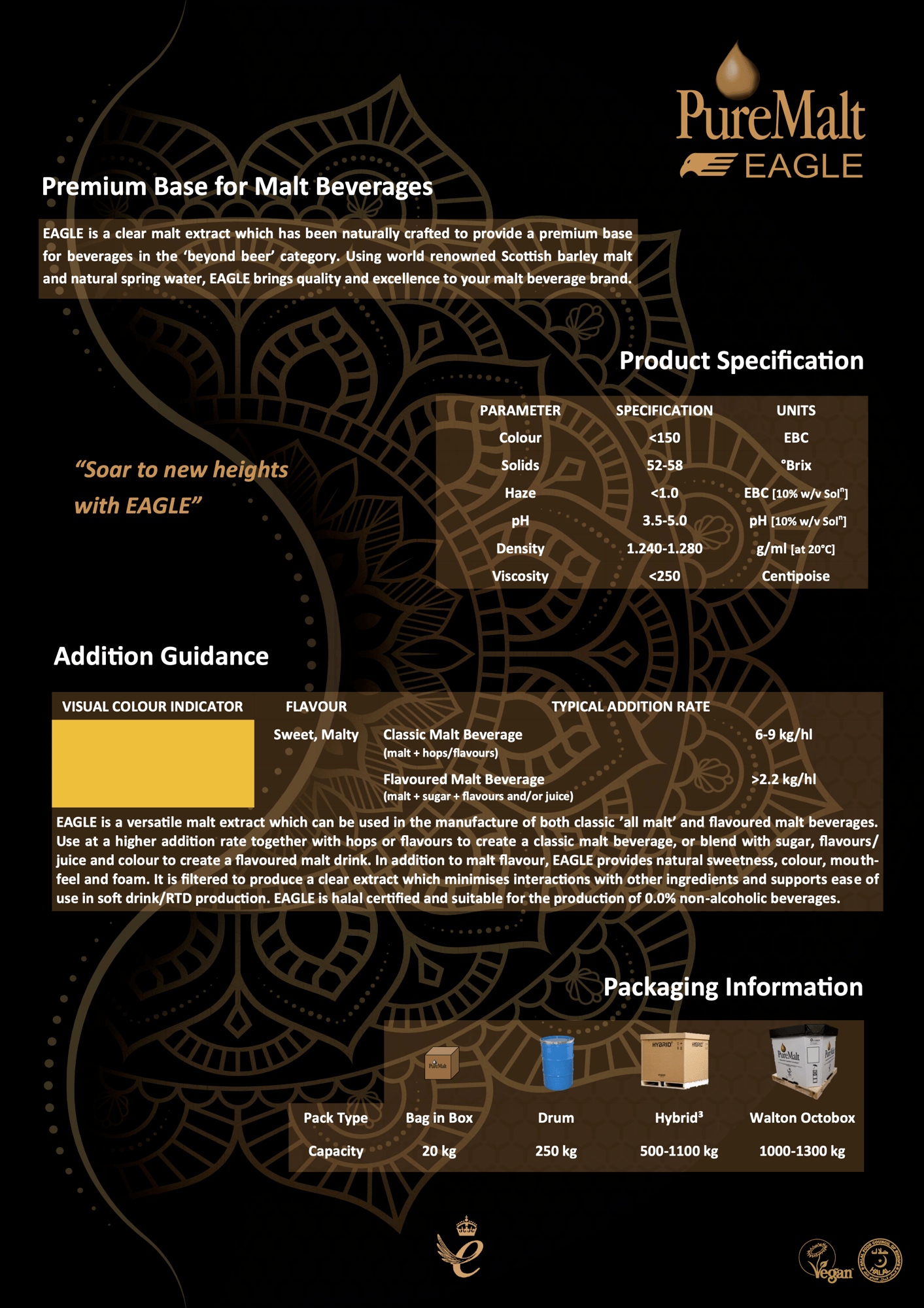 EAGLE Info Sheet v1 - 29 SEP 2025