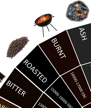 RB1540 Flavours.png