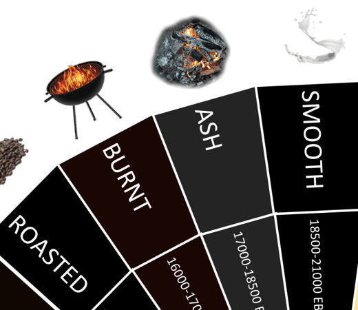 RB1545 Flavours.png