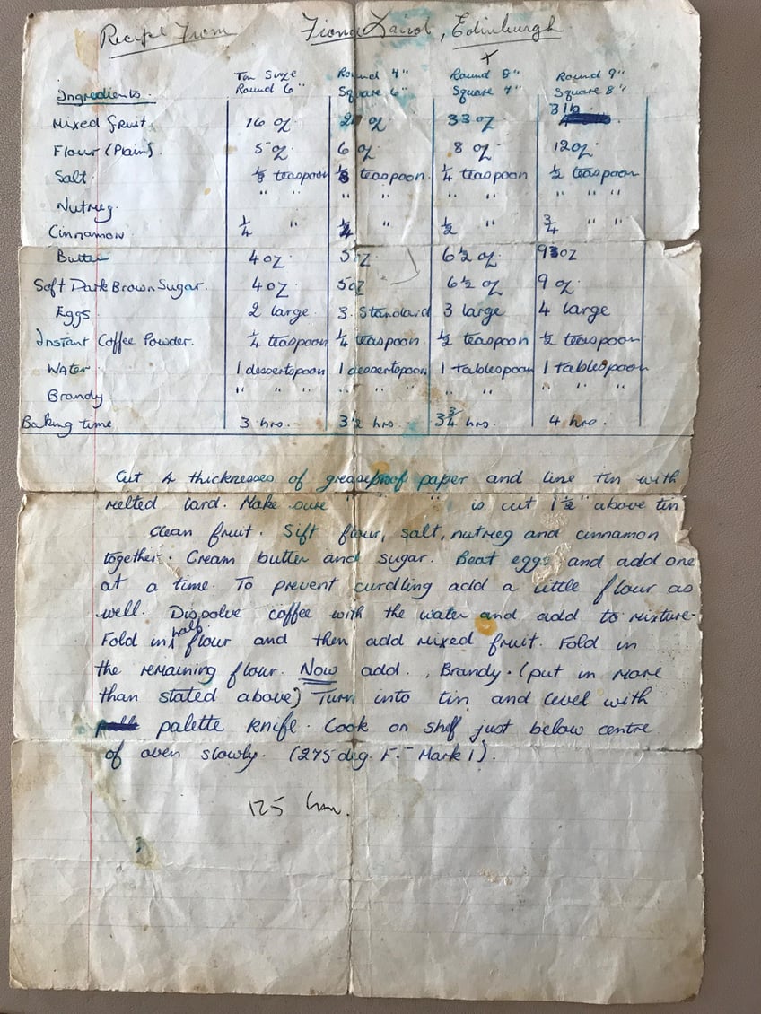 Christmas_Cake_Recipe_Original.jpg