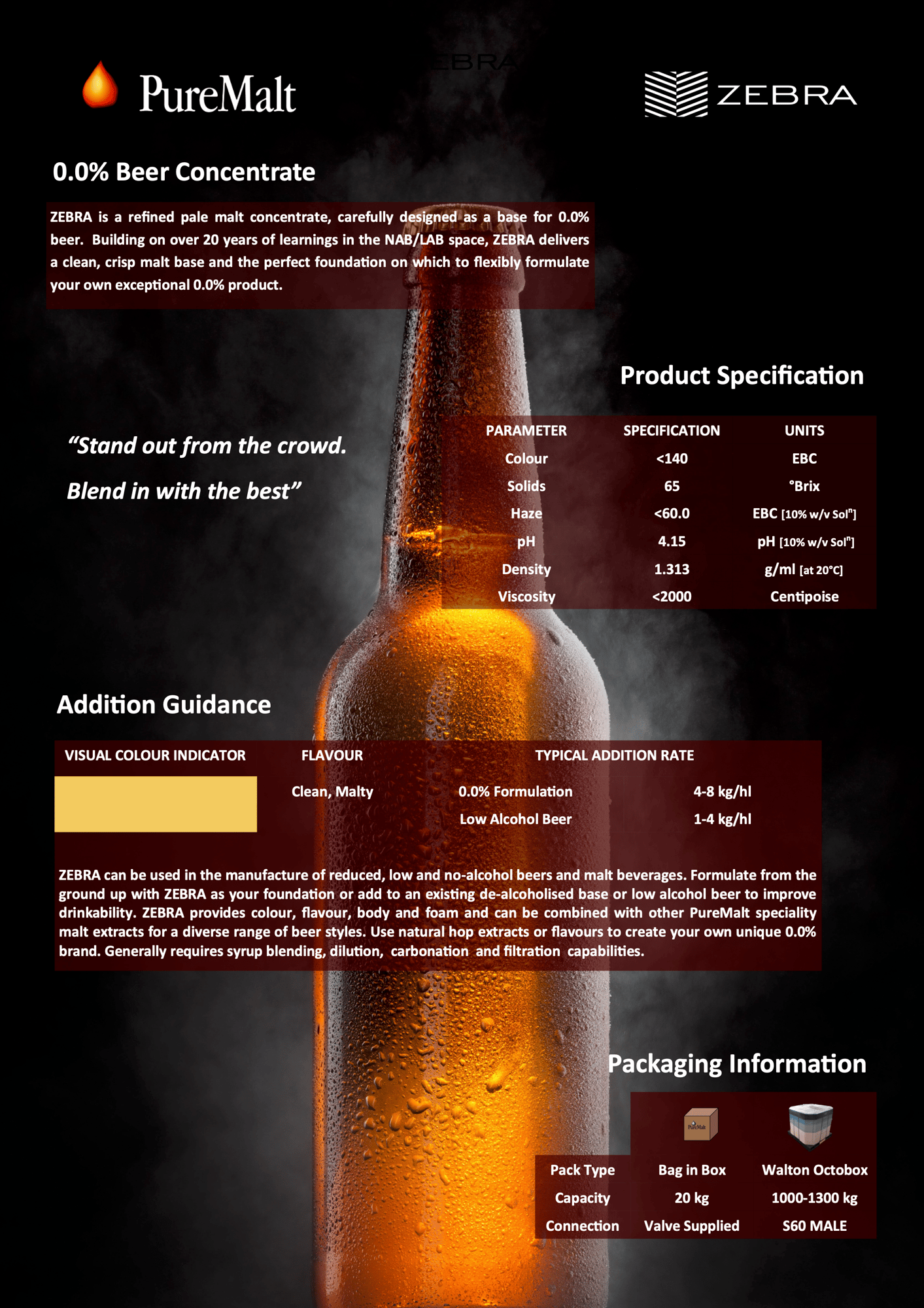 ZEBRA Info Sheet v1 4 -29 SEP 2025